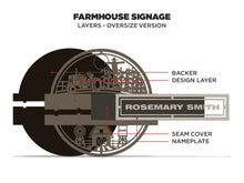 Load image into Gallery viewer, The Farmhouse Signs Farm Decor farm gift farm lovers gift
